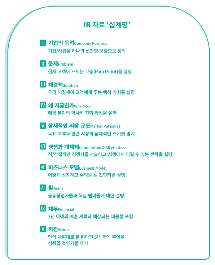 1_IR 자료 십계명.png