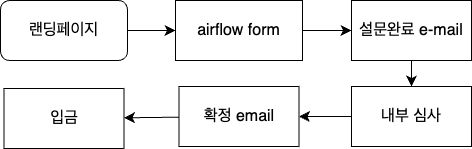 ㅇㅇㅇ.png