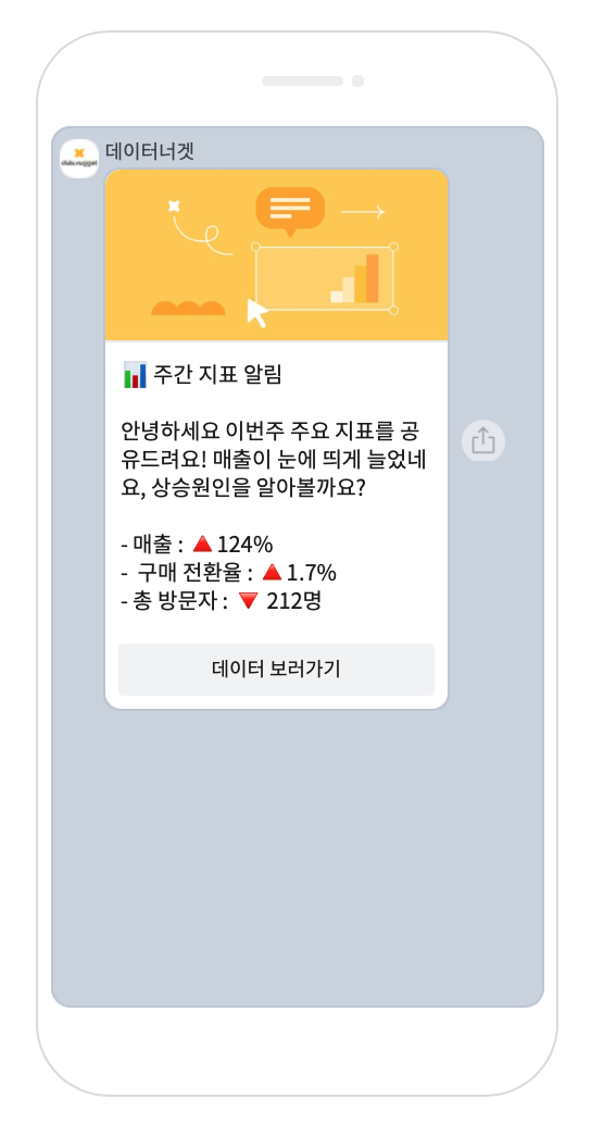 주간알림지표 예시이미지.png