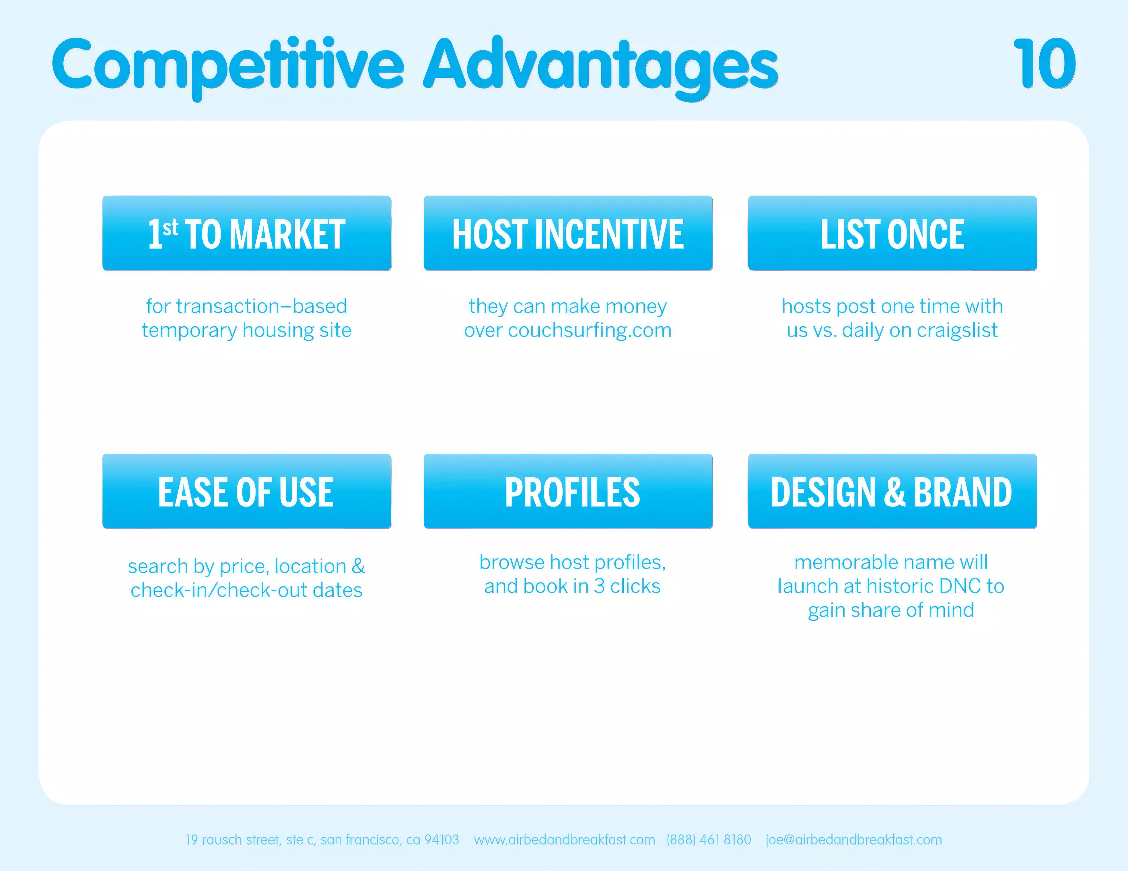airbnb-pitch-deck-from-2008-10-2048_tp.jpg