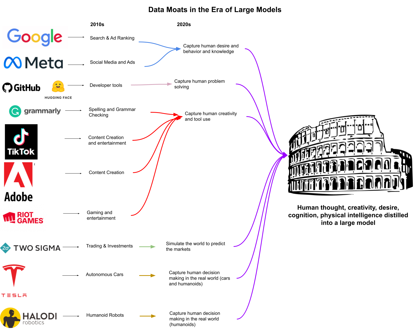 all-roads-rome.png