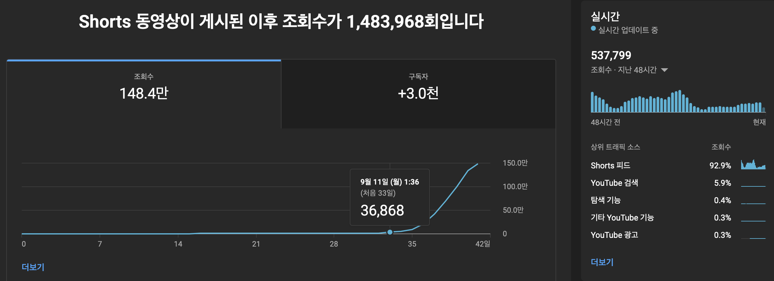 스크린샷 2023-09-18 오후 10.25.01.png 스크린샷 2023-09-18 오후 10.25.01.png