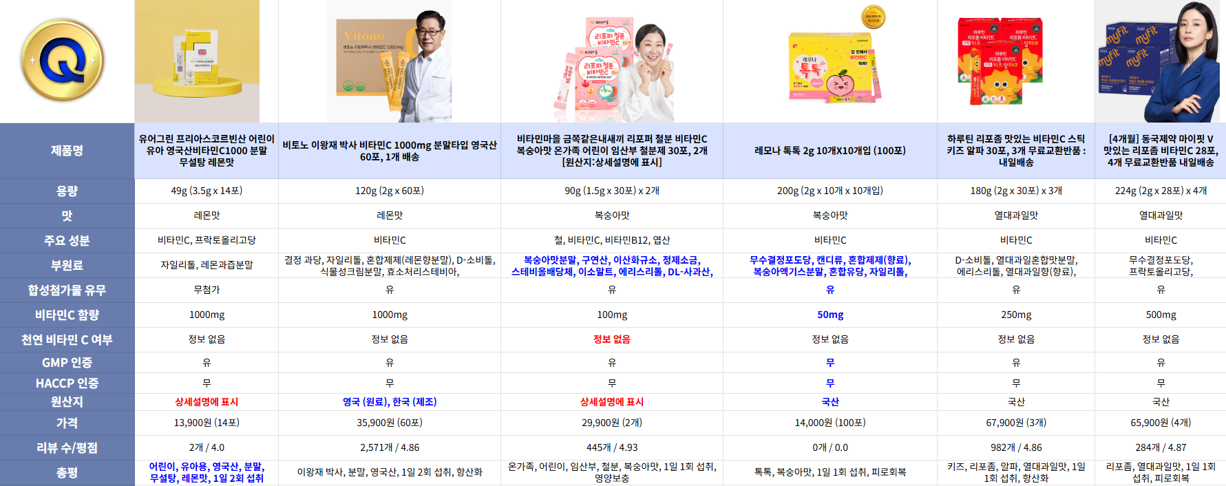 비교표 1.png