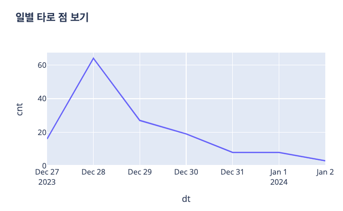 스크린샷 2024-01-02 오후 5.40.28.png