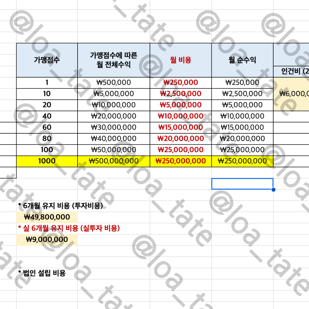 장사면허 랜딩페이지 (2).png
