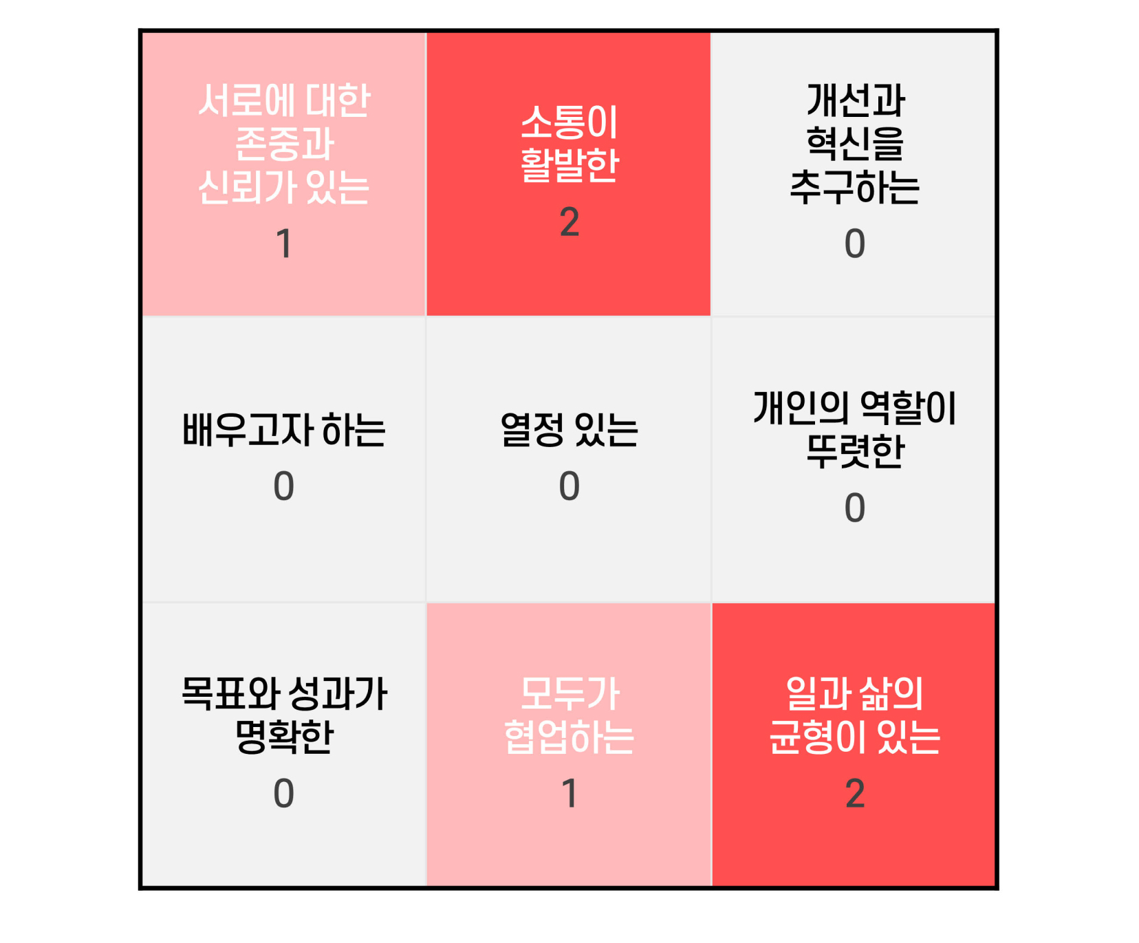 롱스톤의 2주차 회고_페이지_6.jpg
