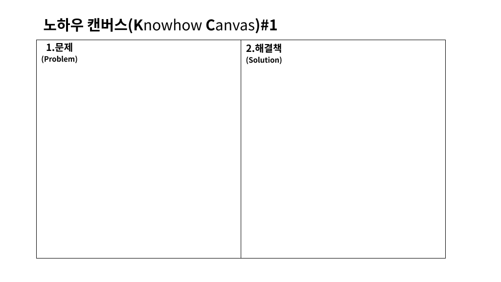 knowhowcanvas1.png