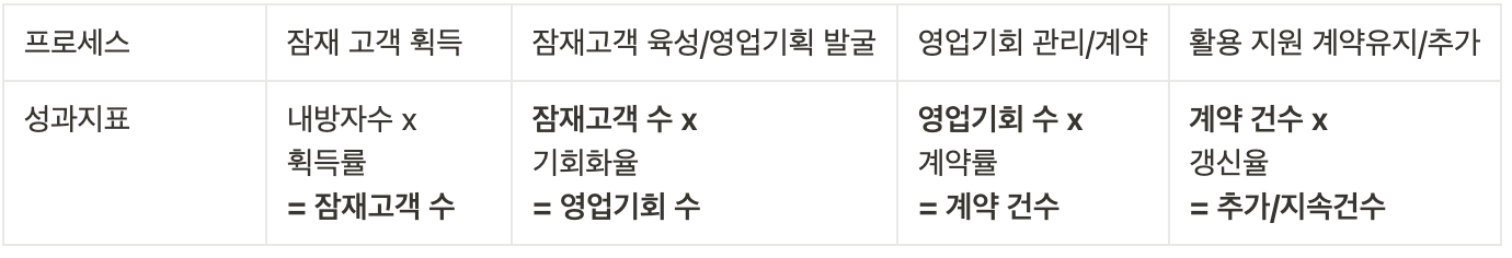 스크린샷 2023-12-14 오전 11.20.23.png
