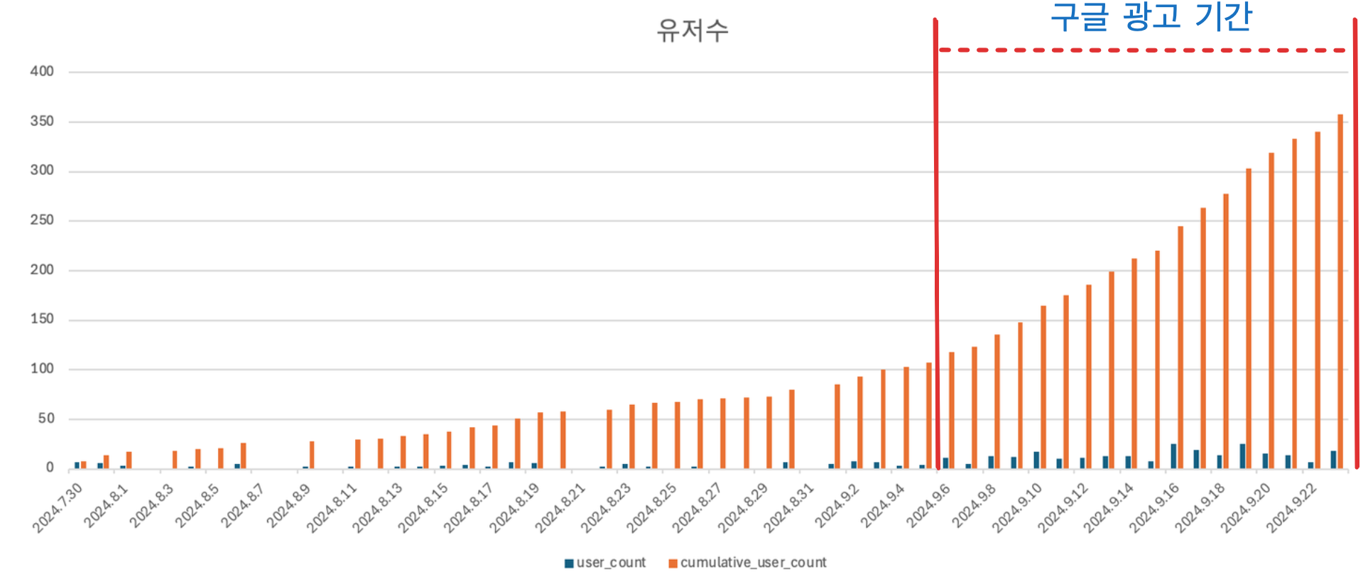 스크린샷 2024-09-29 오전 3.27.25.png