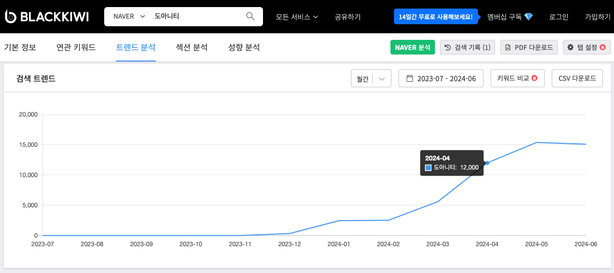 스크린샷 2024-07-29 오후 6.28.52.png