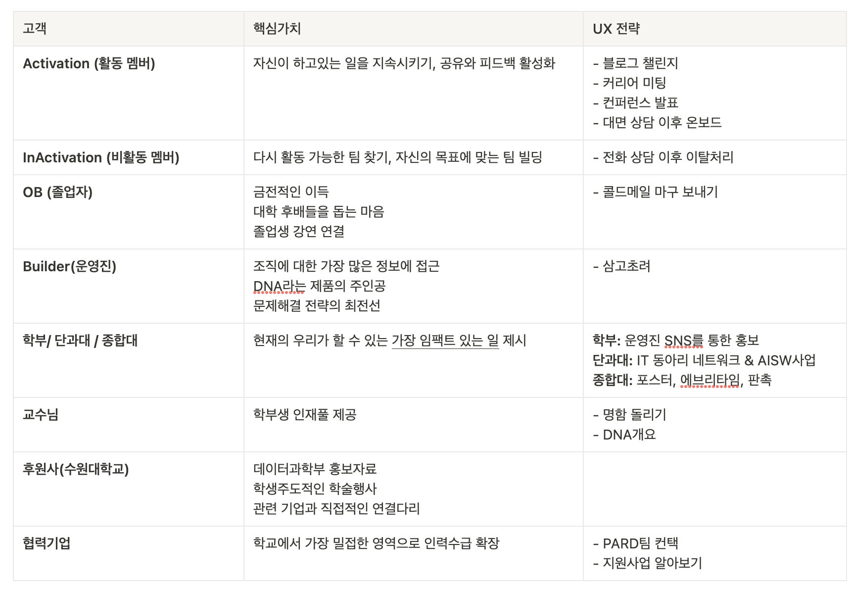 스크린샷 2023-09-14 오후 2.17.09.png
