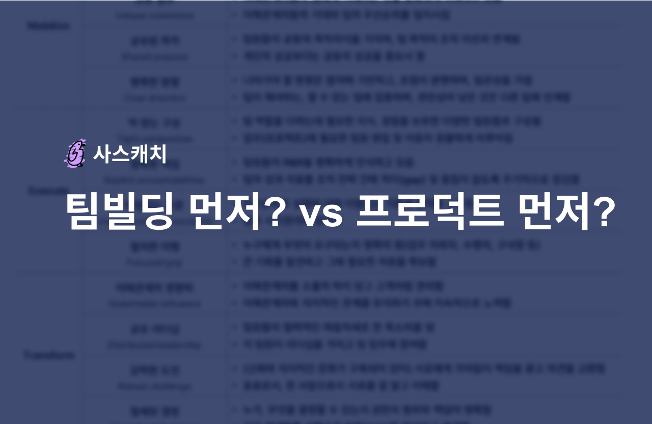 팀먼저 프로덕트먼저.png