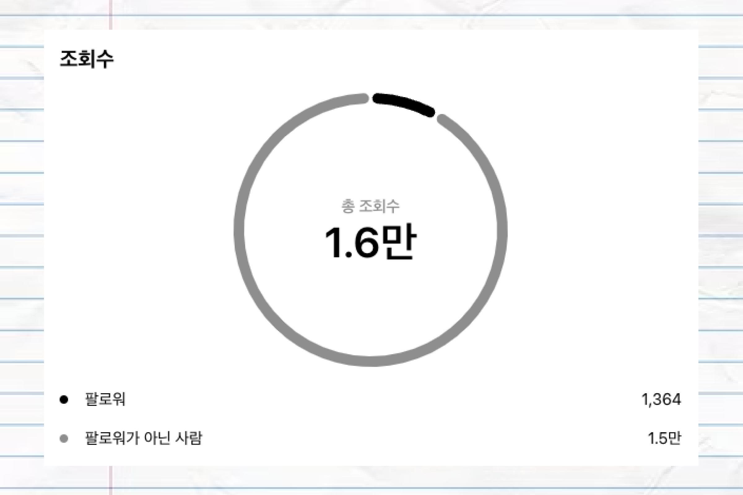 스레드노출방식.png