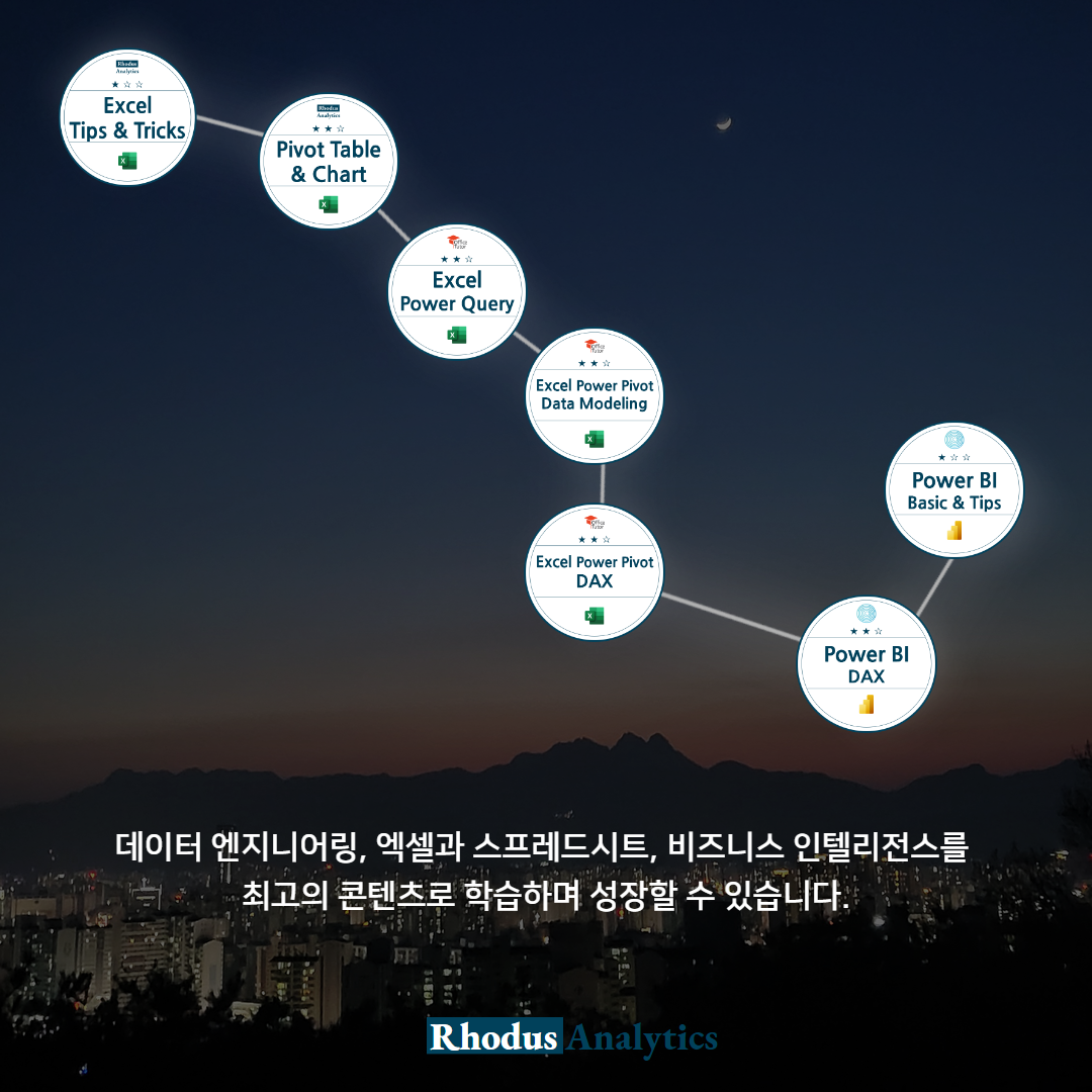 로도스 애널리틱스 기본 홍보 2.png