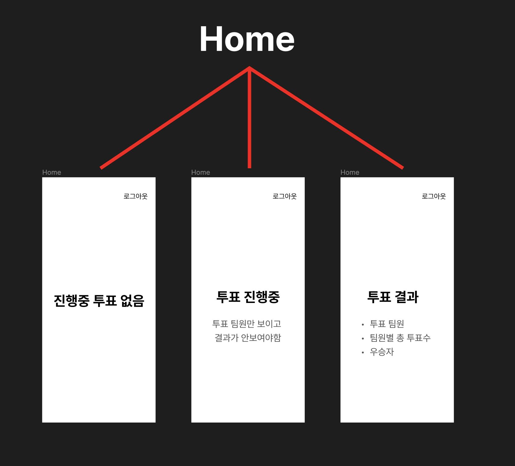 스크린샷 2024-01-29 오후 11.10.19.png
