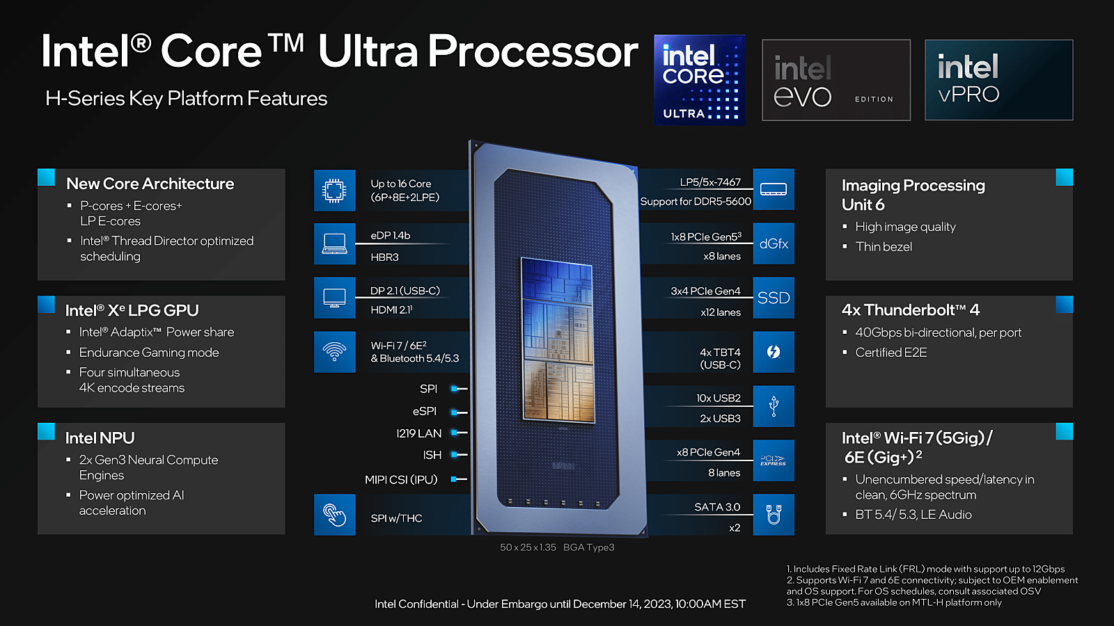 Intel_Core_Ultra_Processors_Press_Deck_FINAL_12.13__V2-01_1_(36).png