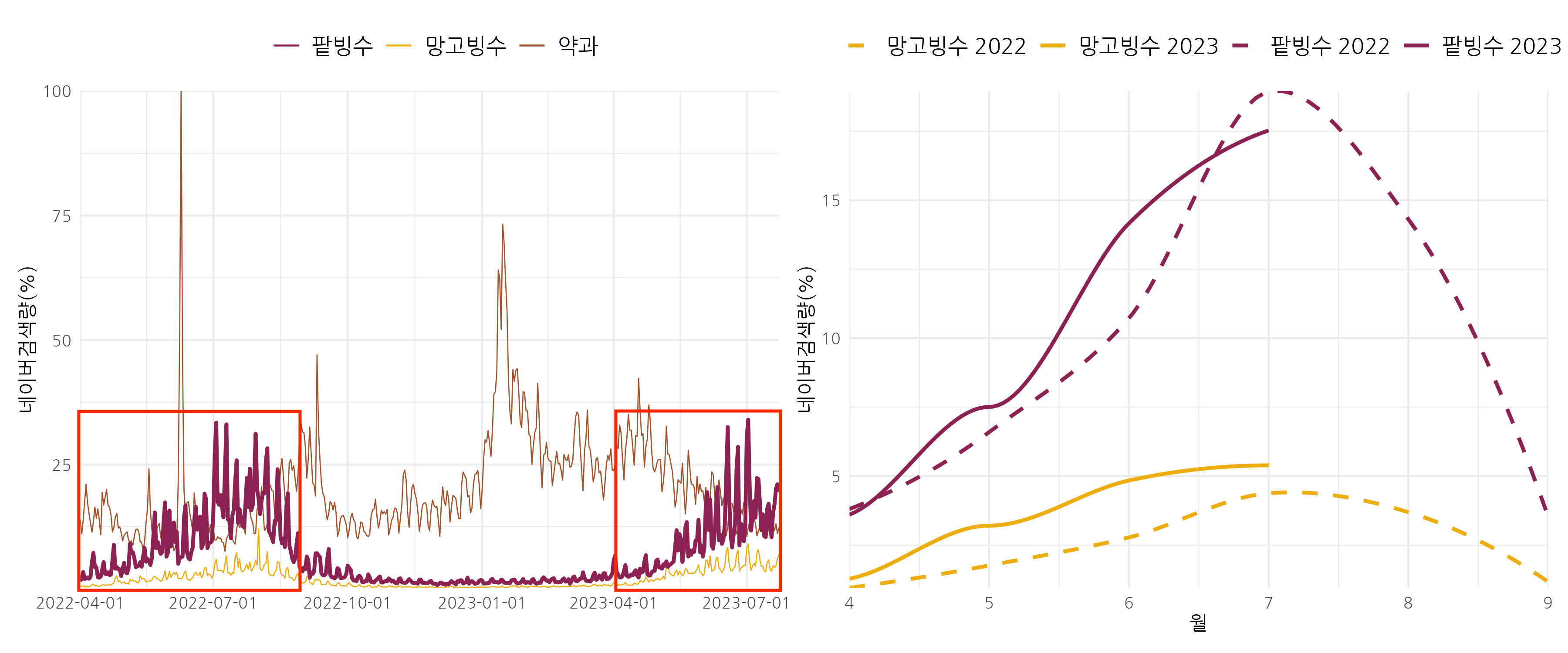 bingsu_2.png