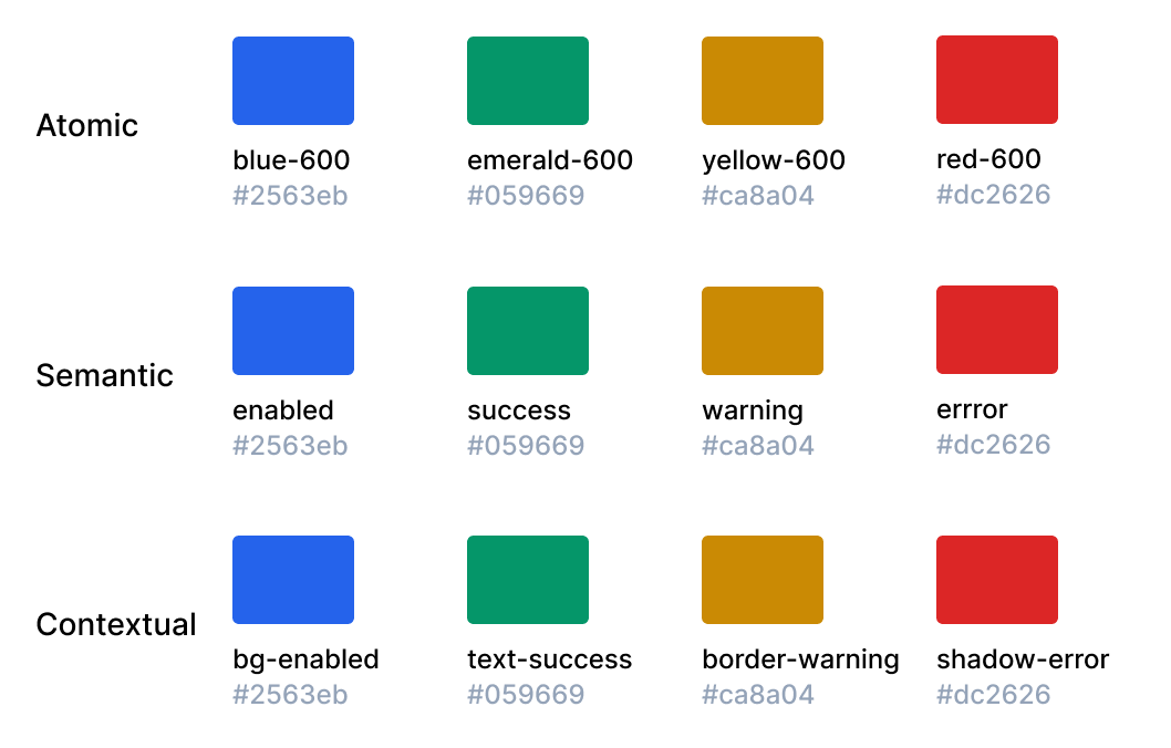 color-naming.png