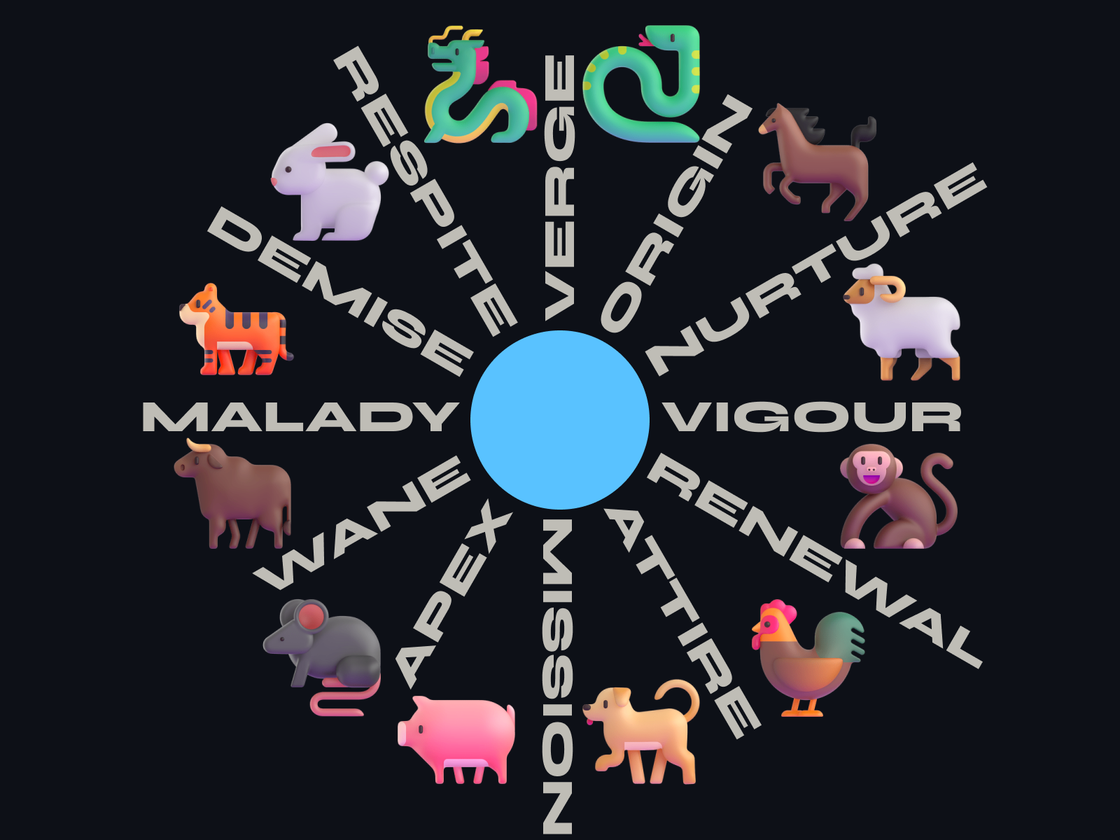 Phases.png