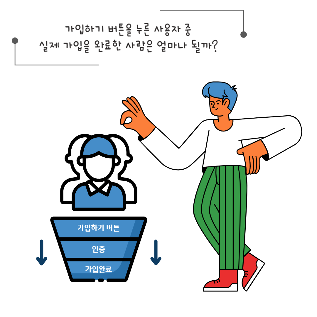퍼널분석.png