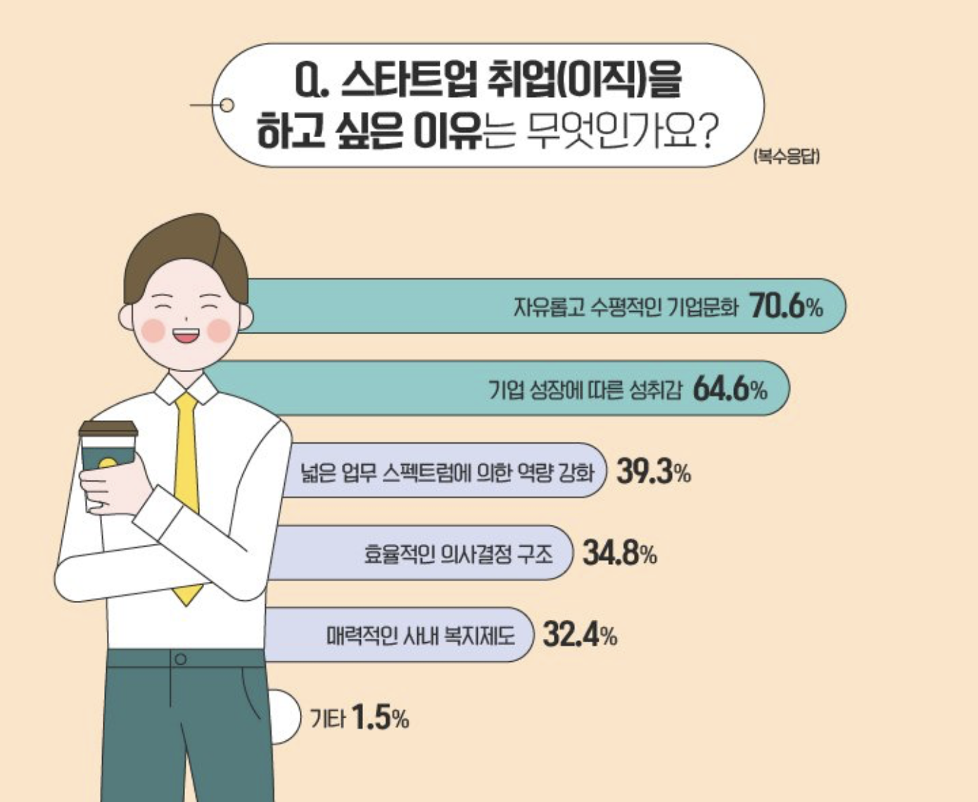 스크린샷 2024-11-23 오후 3.51.43.png