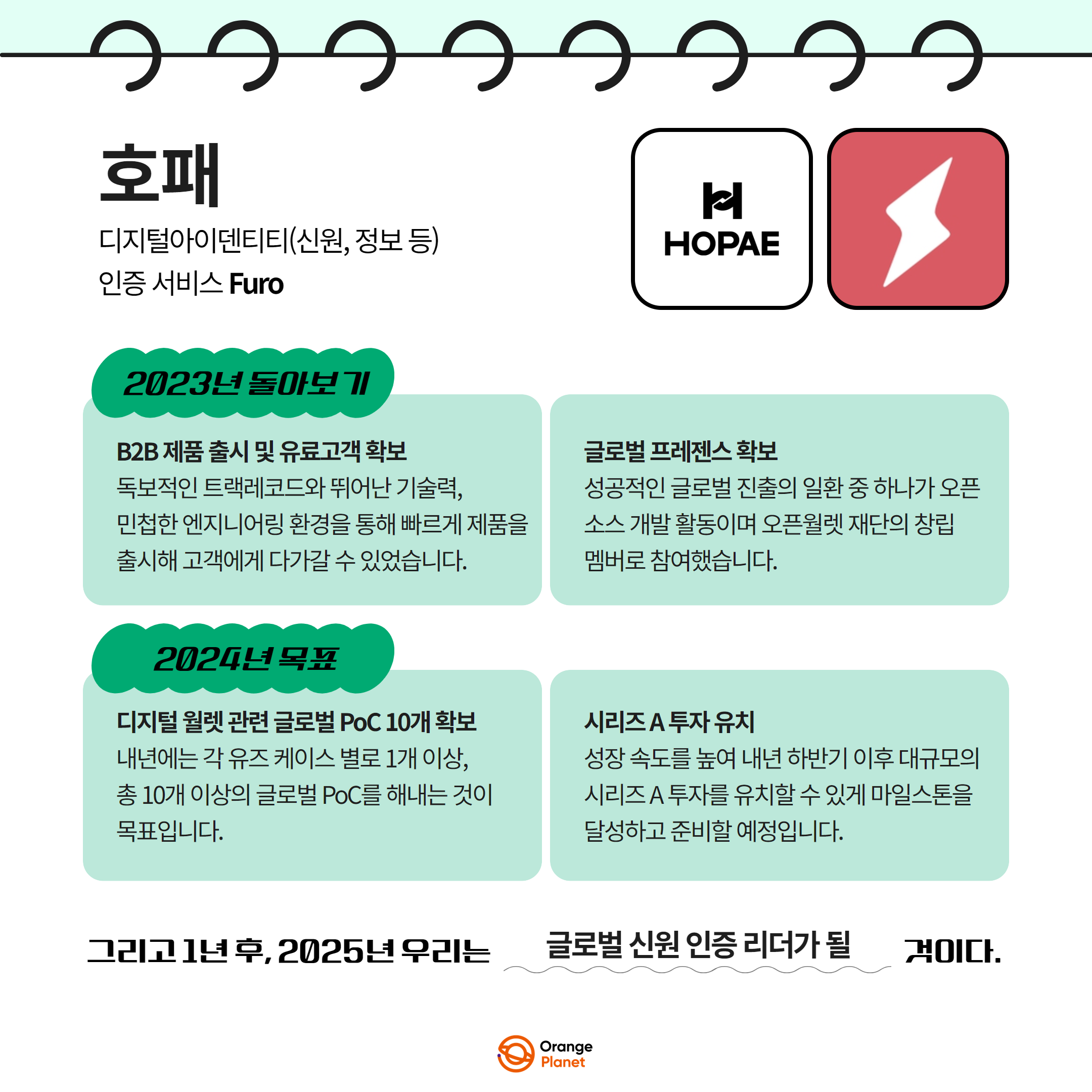 [오렌지팜] 2024년 입주사 새해 인터뷰 (8).png