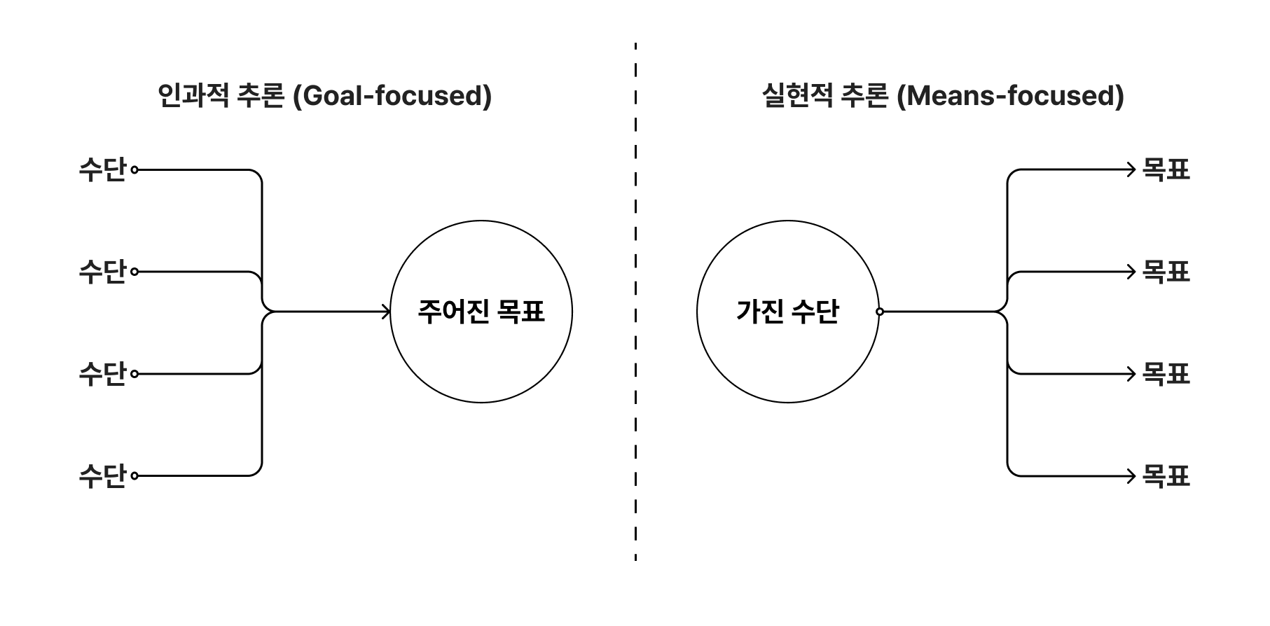 Frame 2.png Frame 2.png