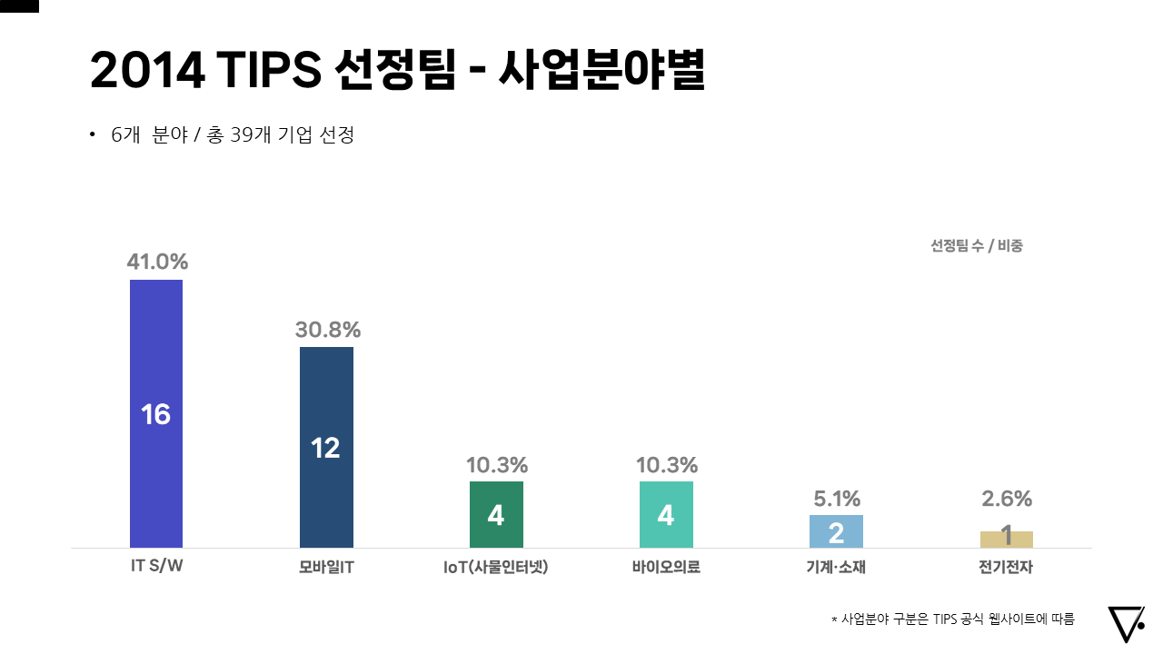 슬라이드2.PNG