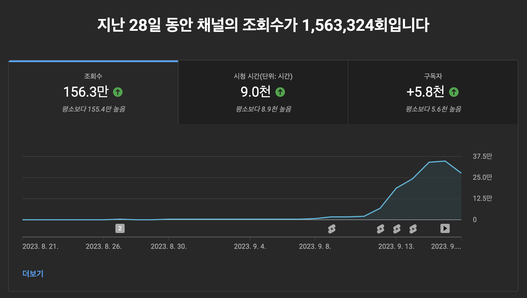 스크린샷 2023-09-18 오후 10.01.37.png 스크린샷 2023-09-18 오후 10.01.37.png