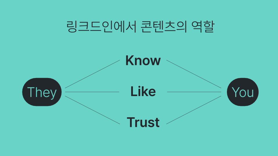 스크린샷 2023-07-26 오전 6.41.39.png