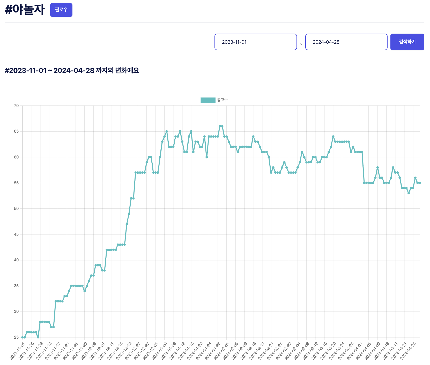 스크린샷 2024-04-29 오후 3.04.27.png