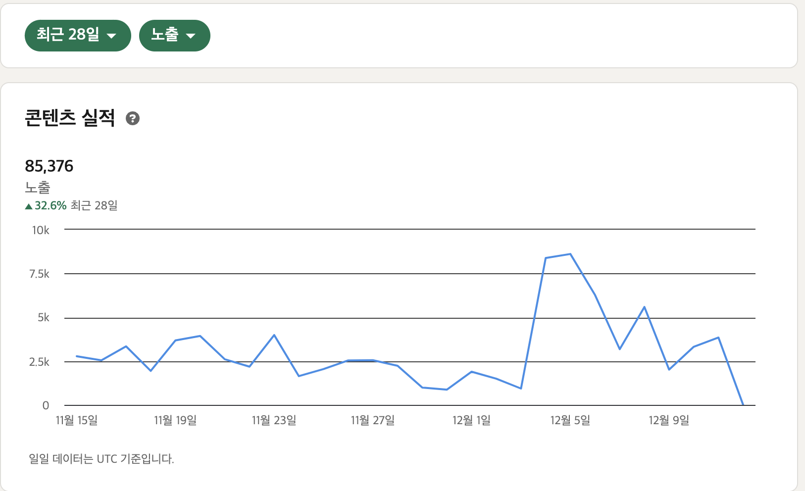 Screenshot 2023-12-11 at 5.46.40 PM.png Screenshot 2023-12-11 at 5.46.40 PM.png