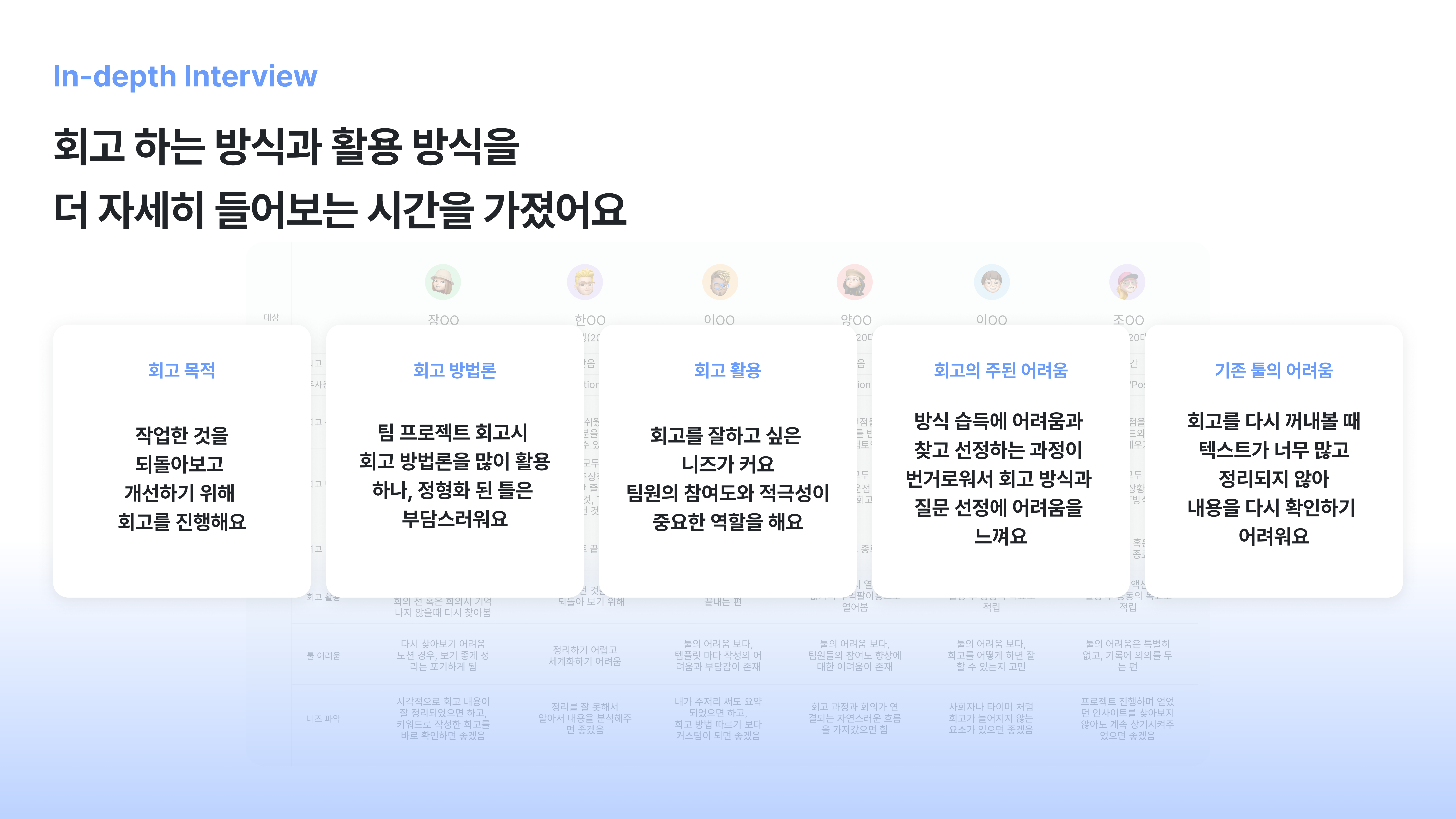 심층인터뷰.png
