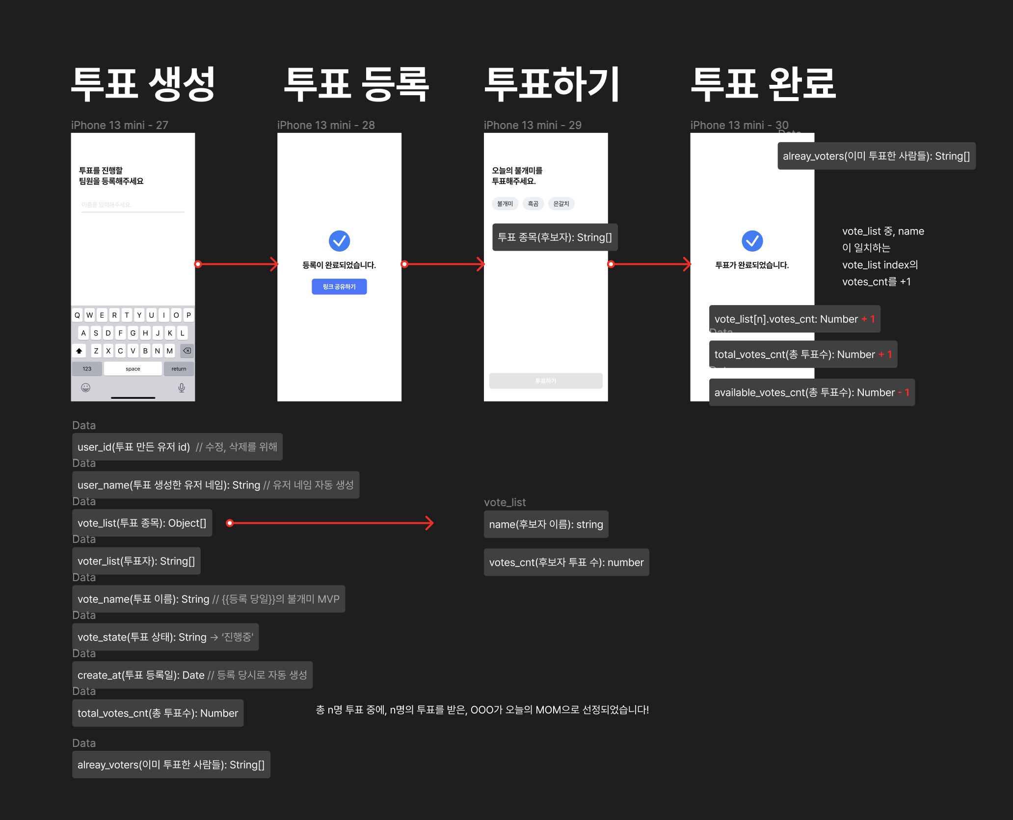 스크린샷 2024-02-14 오후 11.38.21.png