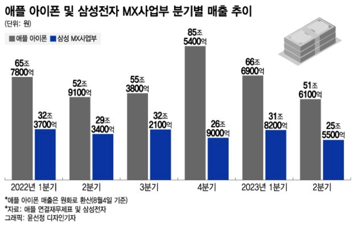 스크린샷 2023-09-21 오후 1.28.36.png