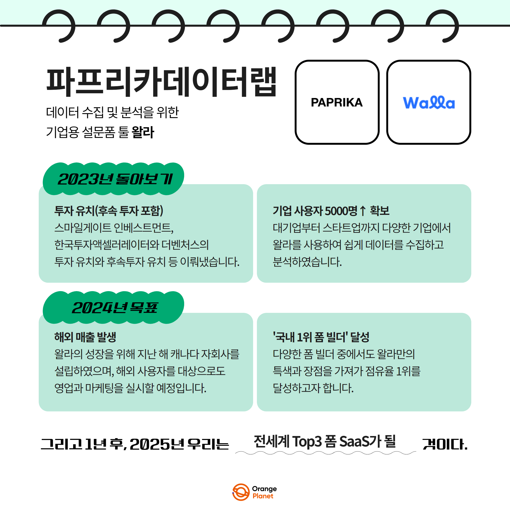 [오렌지팜] 2024년 입주사 새해 인터뷰 (4).png