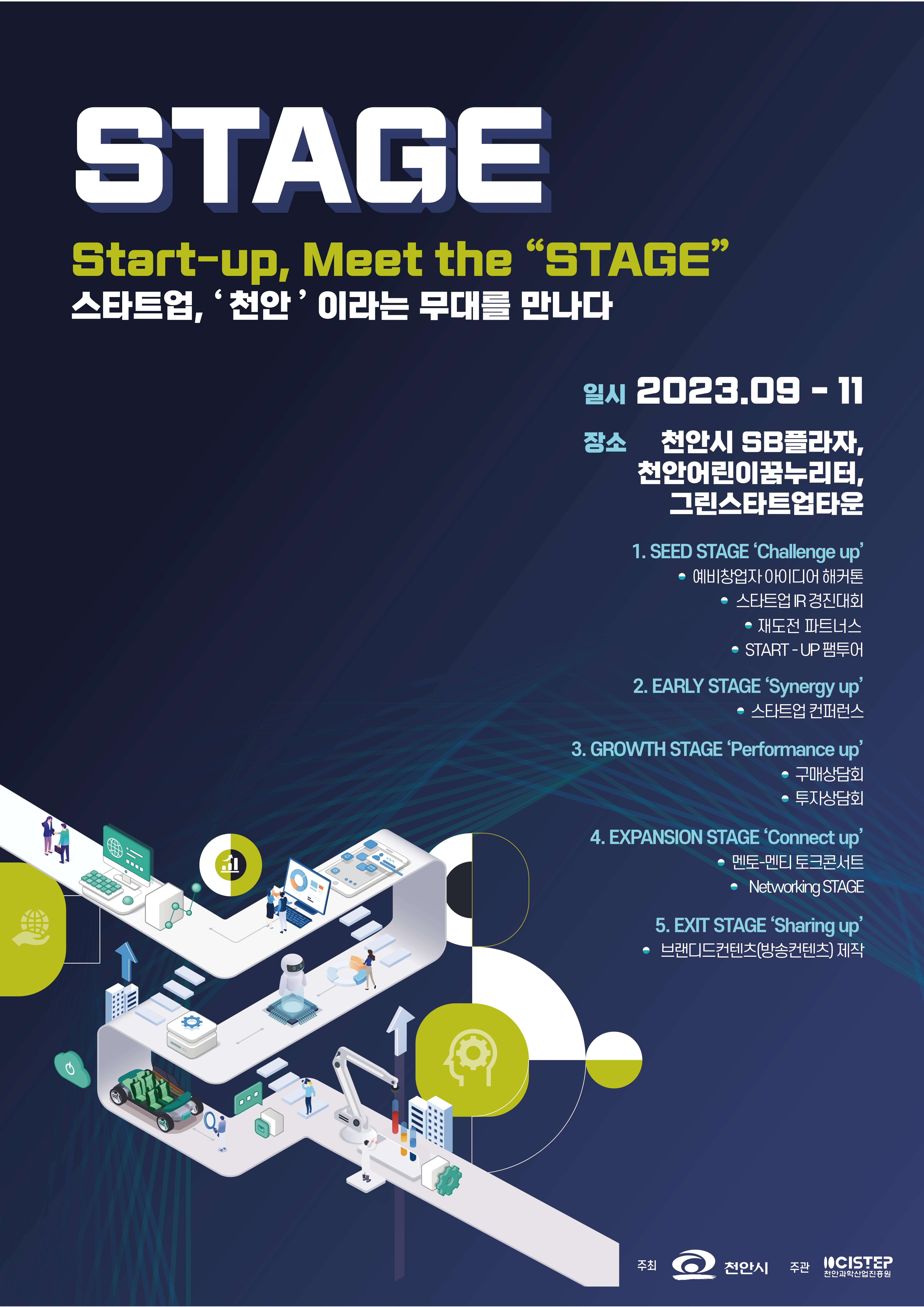 Startup Meet the STAGE.jpg