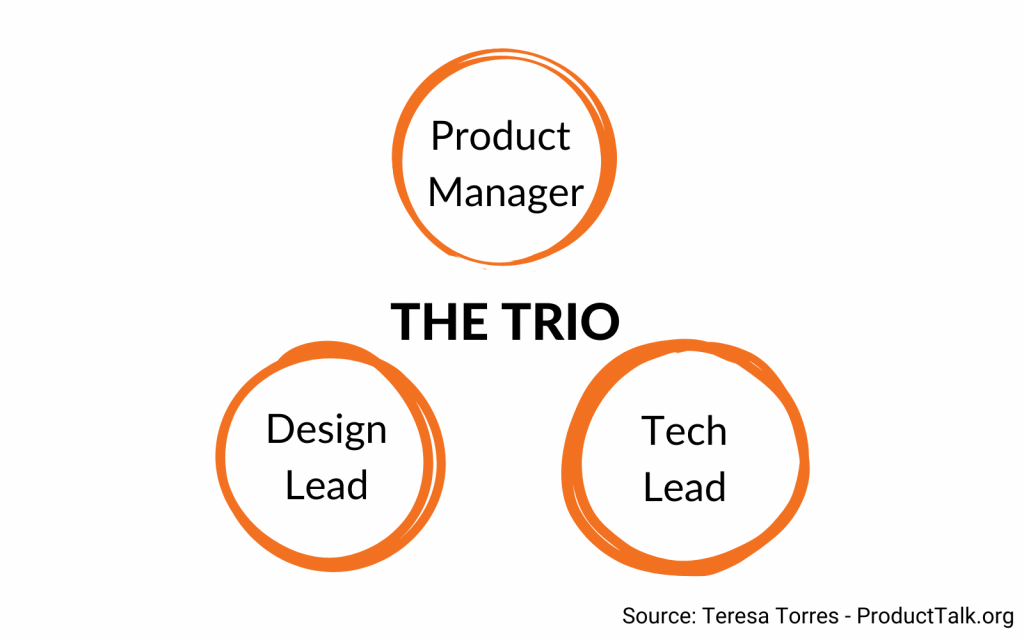 Product-Discovery-Playbook-1-1024x640.png