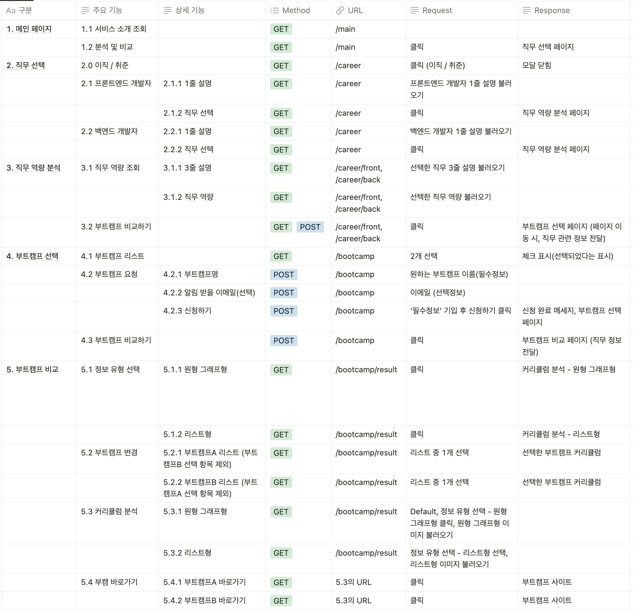 스크린샷 2023-10-11 오후 2.28.42.png