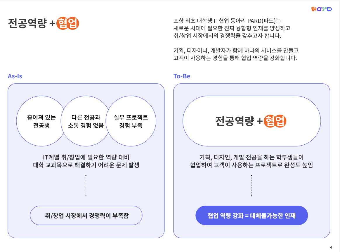 스크린샷 2023-08-06 오후 12.07.14.png