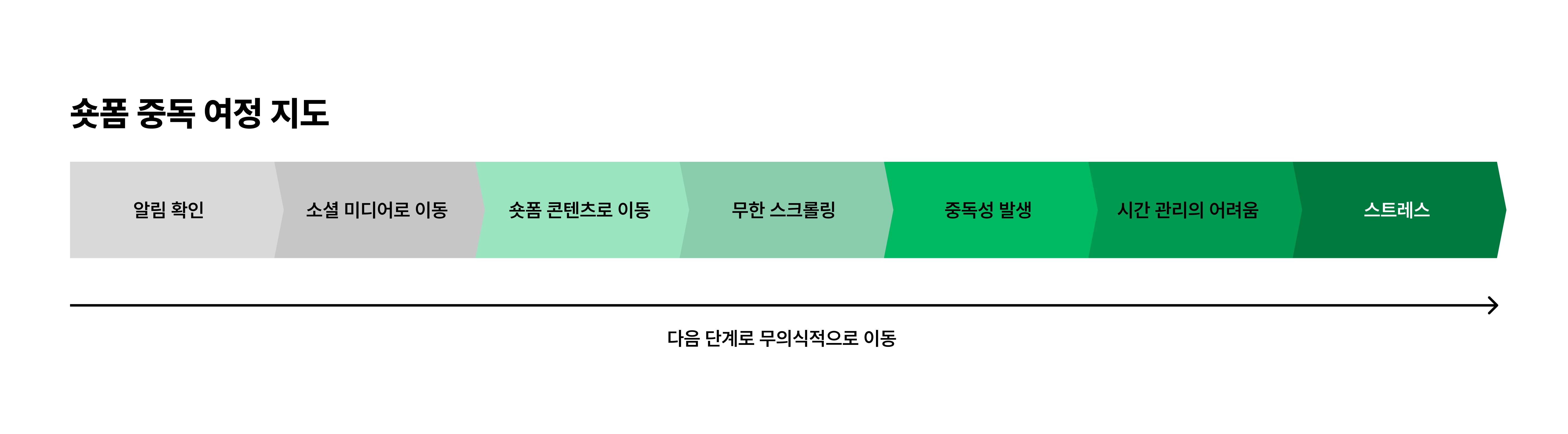Group 1000001745.png