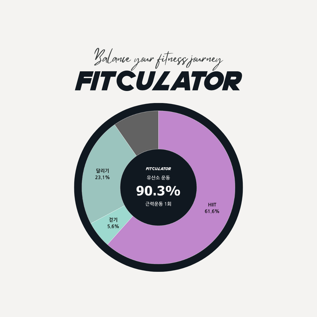 BYFJ_Fitcul.png