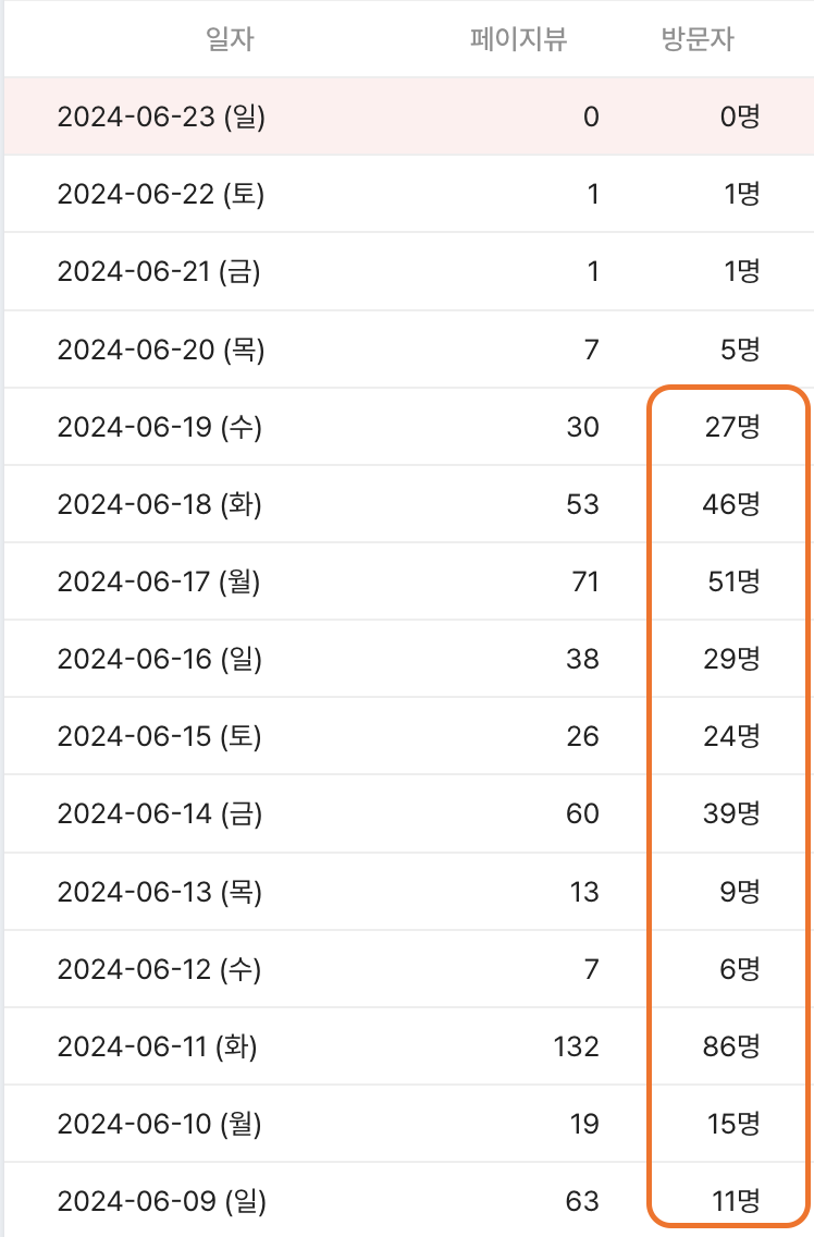 스크린샷 2024-06-23 18.53.36.png