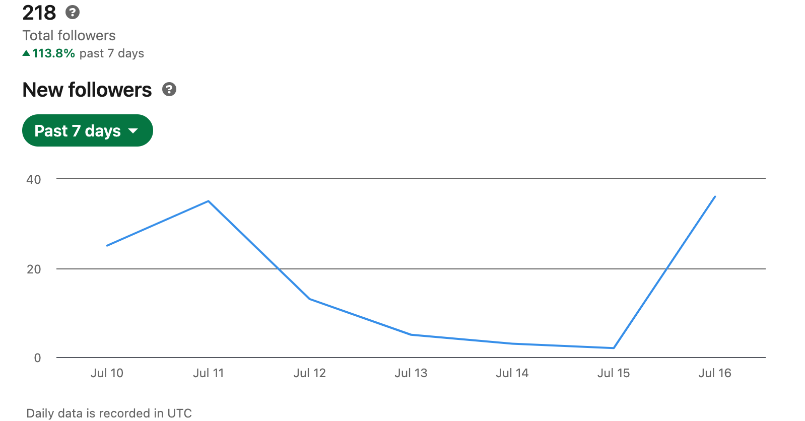 Useok_Linkedin.png