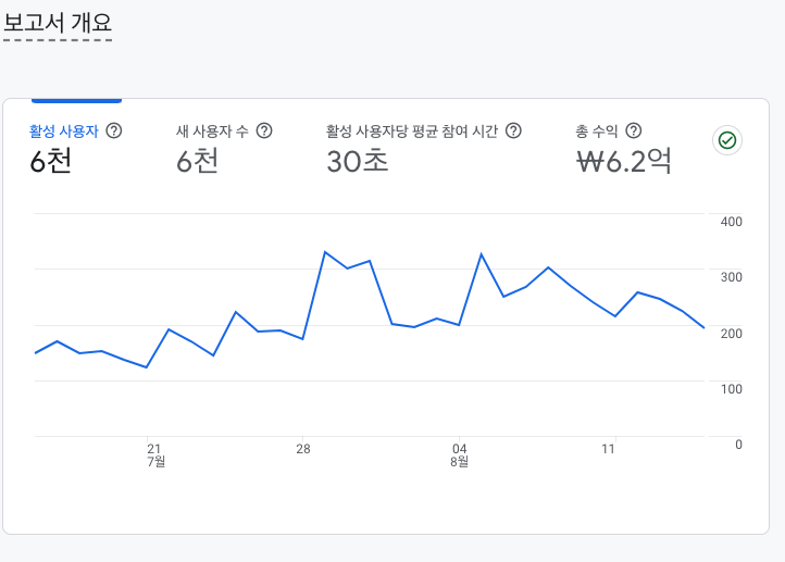 Screenshot 2024-09-12 at 6.05.19 PM.png