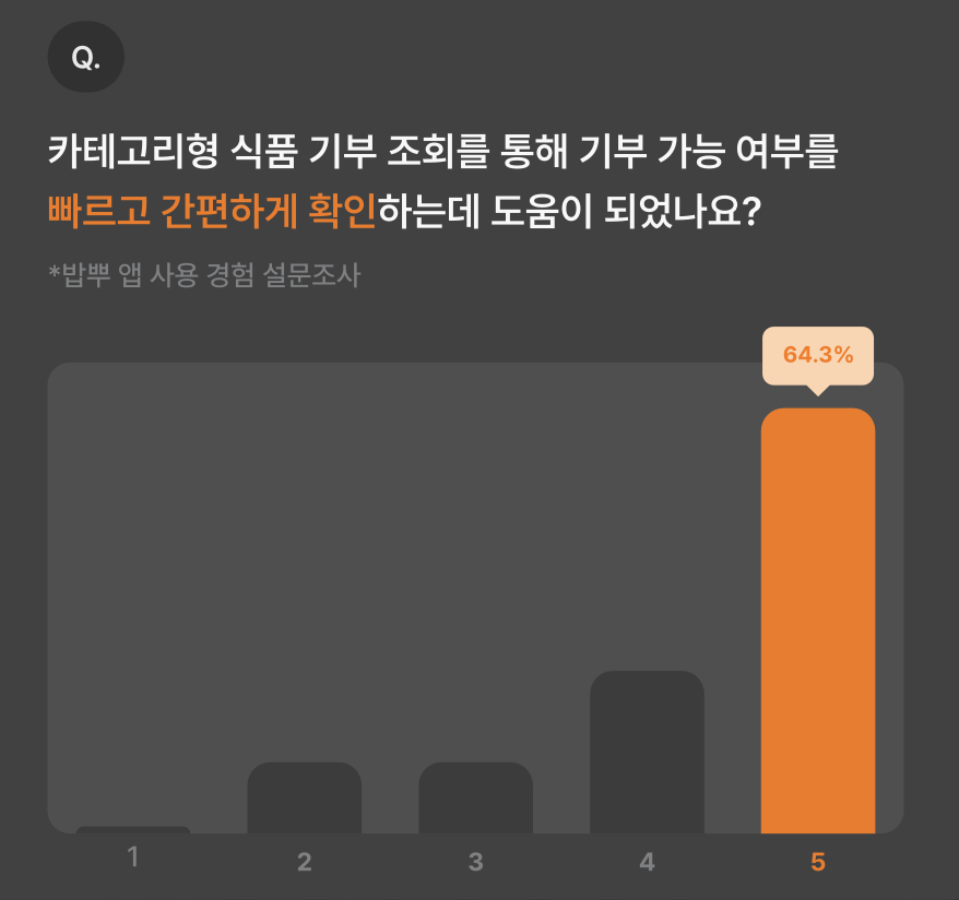 스크린샷 2024-12-03 오후 2.46.07.png