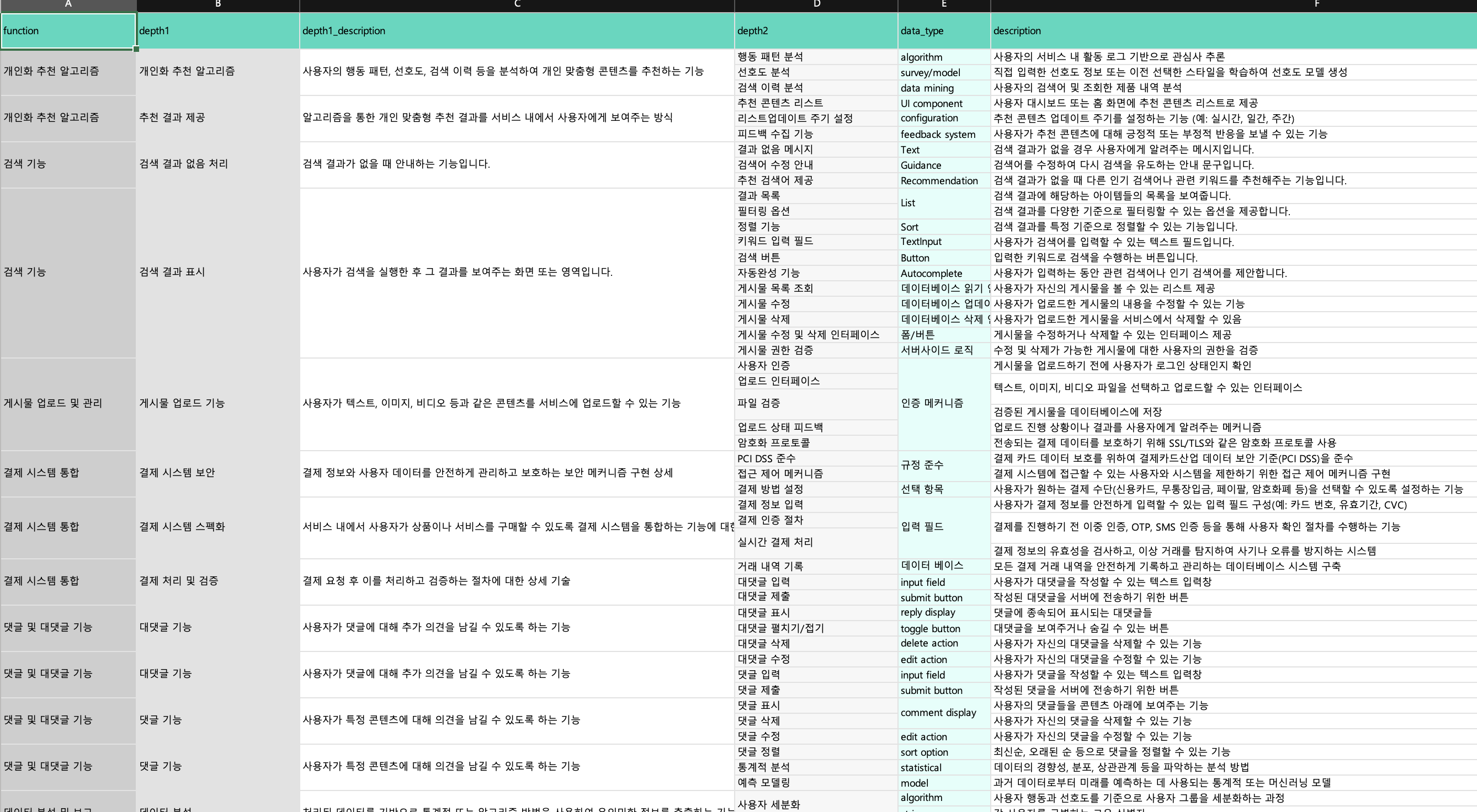 스크린샷 2023-12-15 오후 12.37.27.png