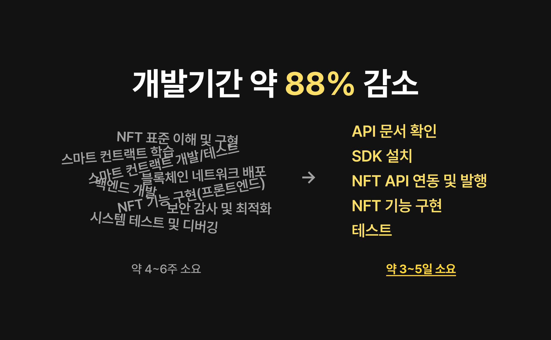 WEB2X 개발경험.png