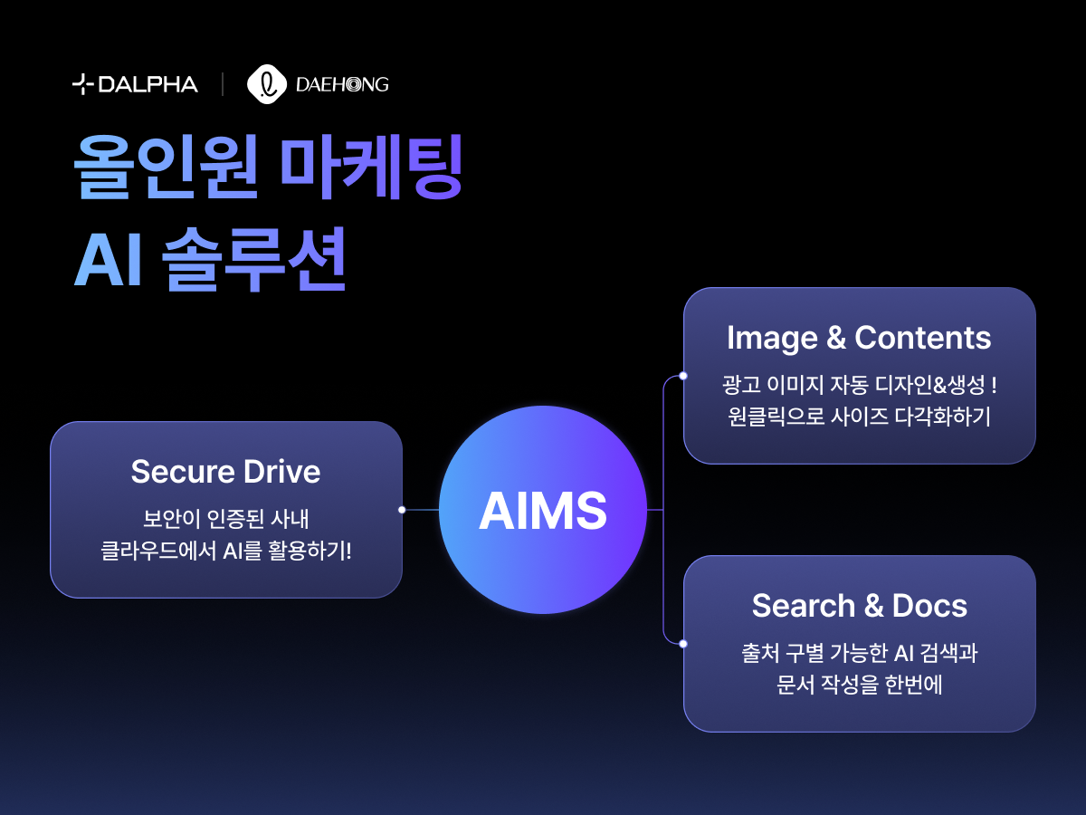 aims_intro_ex1.png