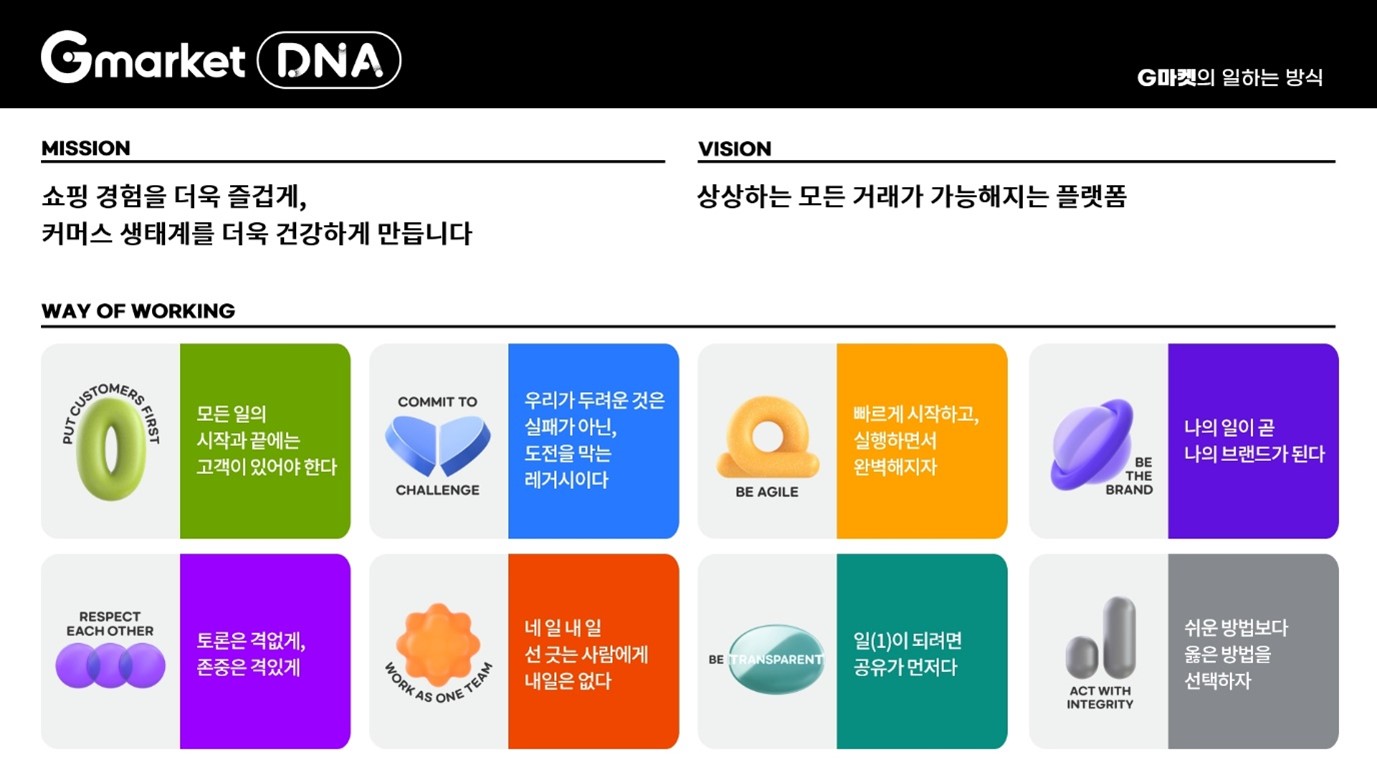 F2500_03. 지마켓 DNA.jpg